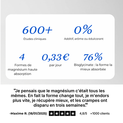 Magnesium 4 en 1 - 60 gélules